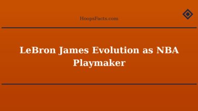LeBron James Evolution as NBA Playmaker