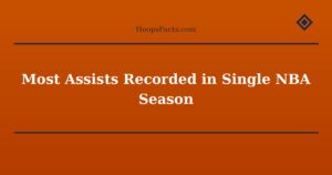 Most Assists Recorded in Single NBA Season