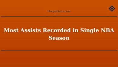 Most Assists Recorded in Single NBA Season