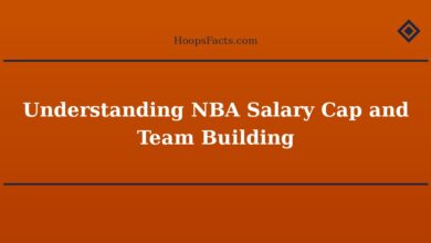 Understanding NBA Salary Cap and Team Building