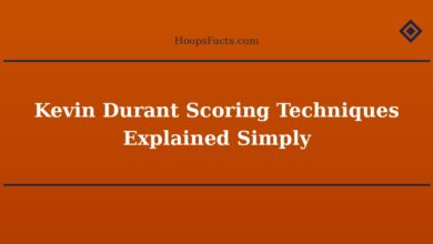 Kevin Durant Scoring Techniques Explained Simply