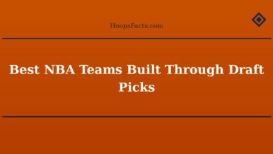 Best NBA Teams Built Through Draft Picks