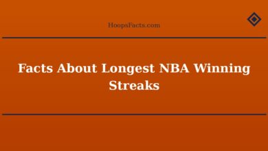 Facts About Longest NBA Winning Streaks
