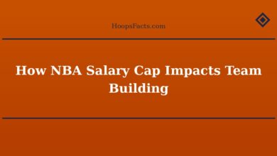 How NBA Salary Cap Impacts Team Building