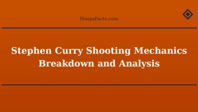 Stephen Curry Shooting Mechanics Breakdown and Analysis