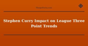 Stephen Curry Impact on League Three Point Trends