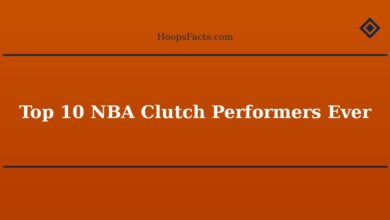 Top 10 NBA Clutch Performers Ever