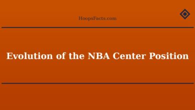 Evolution of the NBA Center Position