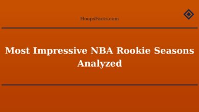 Most Impressive NBA Rookie Seasons Analyzed