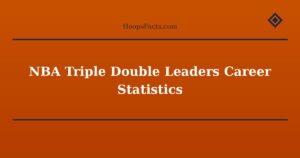 NBA Triple Double Leaders Career Statistics
