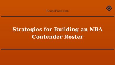 Strategies for Building an NBA Contender Roster