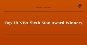 Top 10 NBA Sixth Man Award Winners