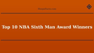Top 10 NBA Sixth Man Award Winners