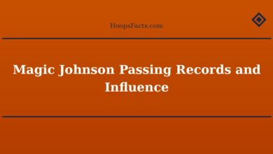Magic Johnson Passing Records and Influence