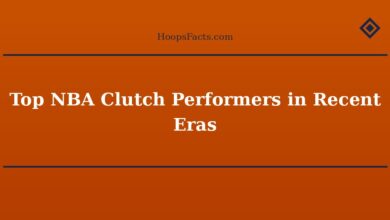 Top NBA Clutch Performers in Recent Eras