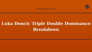 Luka Doncic Triple Double Dominance Breakdown