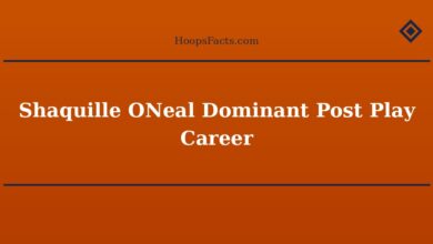 Shaquille ONeal Dominant Post Play Career