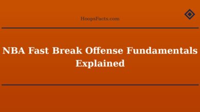NBA Fast Break Offense Fundamentals Explained