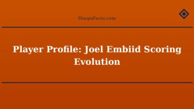 Player Profile: Joel Embiid Scoring Evolution