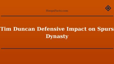 Tim Duncan Defensive Impact on Spurs Dynasty