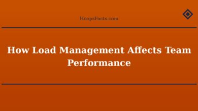 How Load Management Affects Team Performance