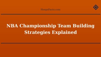 NBA Championship Team Building Strategies Explained