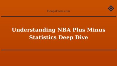 Understanding NBA Plus Minus Statistics Deep Dive