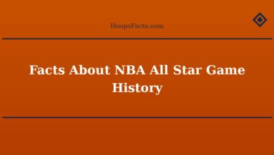 Facts About NBA All Star Game History