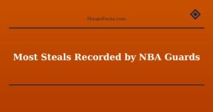 Most Steals Recorded by NBA Guards