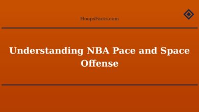 Understanding NBA Pace and Space Offense