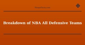 Breakdown of NBA All Defensive Teams