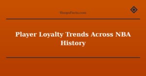 Player Loyalty Trends Across NBA History