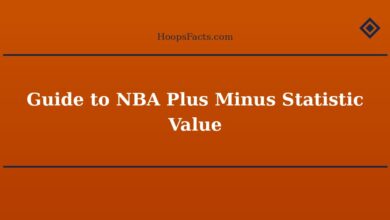 Guide to NBA Plus Minus Statistic Value
