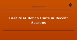 Best NBA Bench Units in Recent Seasons