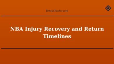 NBA Injury Recovery and Return Timelines