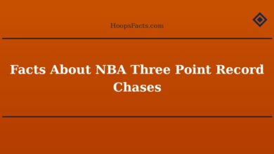 Facts About NBA Three Point Record Chases