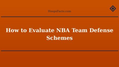 How to Evaluate NBA Team Defense Schemes