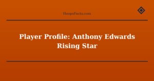 Player Profile: Anthony Edwards Rising Star