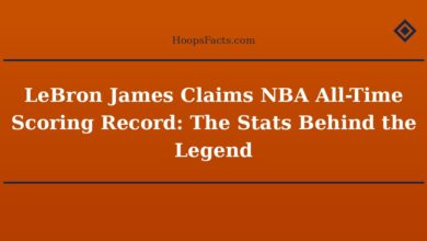 LeBron James Claims NBA All-Time Scoring Record: The Stats Behind the Legend