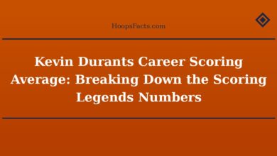 Kevin Durant\s Career Scoring Average: Breaking Down the Scoring Legend\s Numb