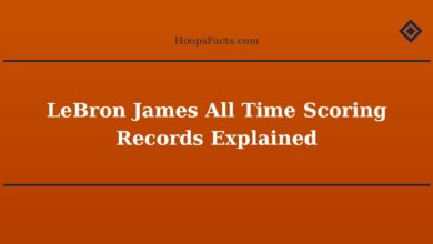 LeBron James All Time Scoring Records Explained